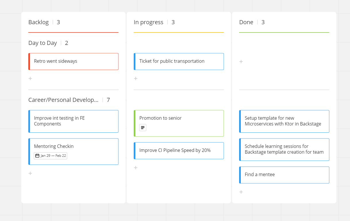 Kanban Board on Miro For 1o1s.