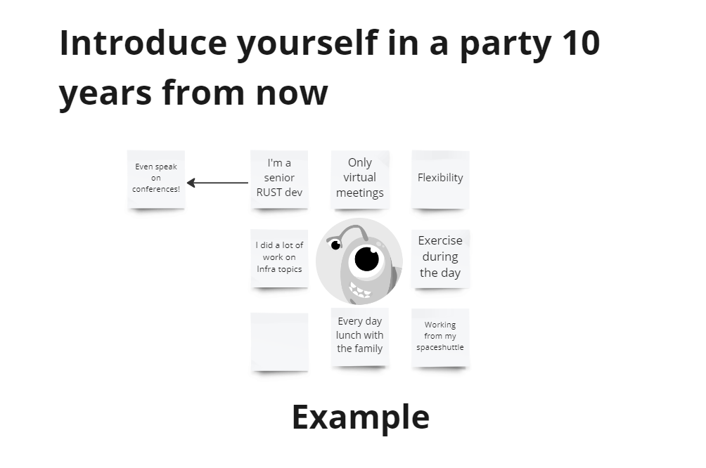 The Party In 10 Years exercise