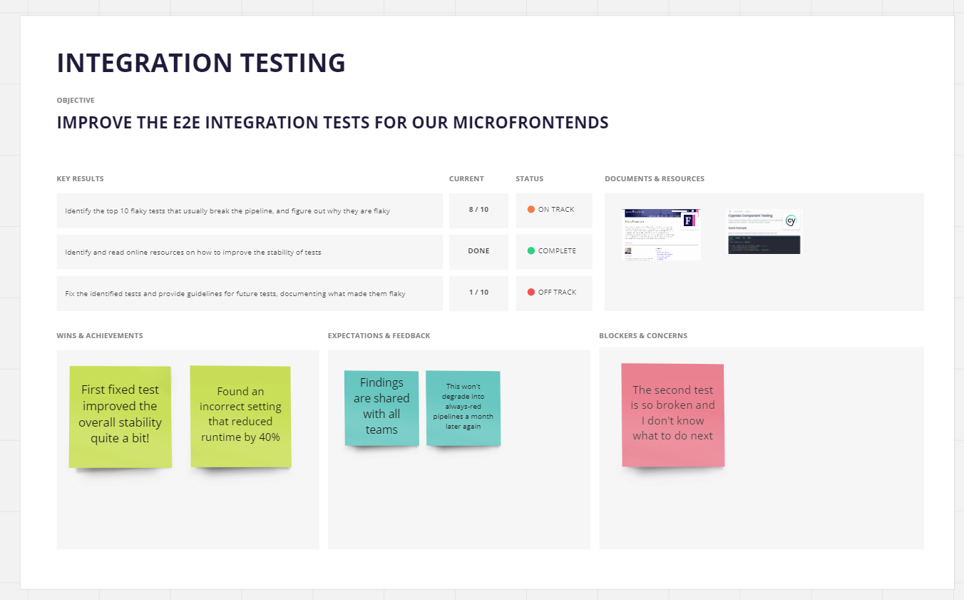 Tracking development goals on a personal OKR board
